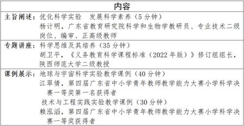聚焦課堂實(shí)踐，提升核心素養(yǎng) 南方教研大講堂第111場小學(xué)科學(xué)專場“優(yōu)化科學(xué)實(shí)驗(yàn)，發(fā)展科學(xué)素養(yǎng)”開講