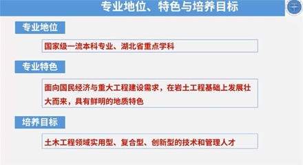 中國地質大學土木工程專業介紹 探索工程與技術的前沿領域