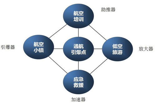 群英匯集，暢談通航 2017年度常州通航產(chǎn)業(yè)發(fā)展研討會上專家解讀工程與技術研究新趨勢